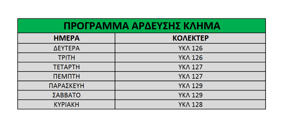 ΠΡΟΓΡΑΜΜΑ ΚΛΗΜΑ ΥΚΛ 126 - ΥΚΛ 129