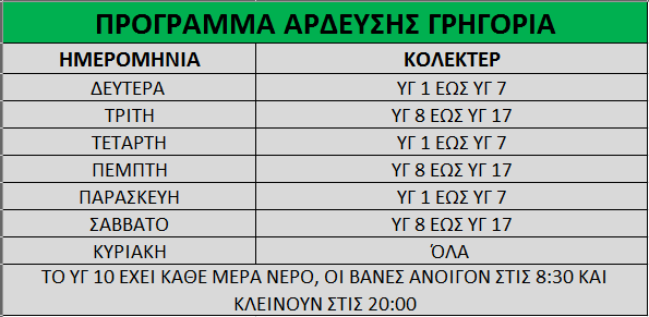ΝΕΟ ΠΡΟΓΡΑΜΜΑ ΑΔΡΕΥΣΗΣ ΓΡΗΓΟΡΙΑΣ ΓΙΑ ΤΗΝ ΘΕΡΙΝΗ ΠΕΡΙΟΔΟ